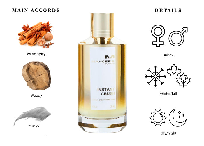 Mancera Instant Crush virallinen näyte 2 ml 0,06 fl. oz. hajuvesitestaaja